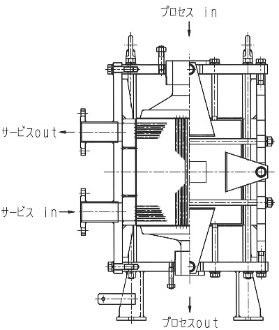 竪型立方型熱交換器画像