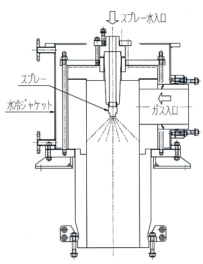 スプレー塔画像